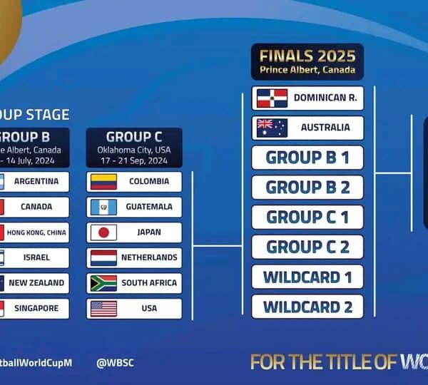 Finales de la Copa Mundial de Softbol Masculino WBSC 2025 en Prince Albert, Canadá