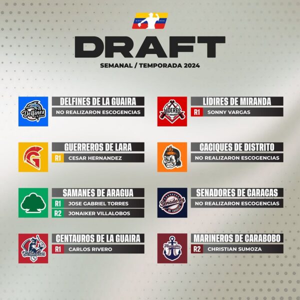 DRAFT SEMANAL EN LA LMBP.