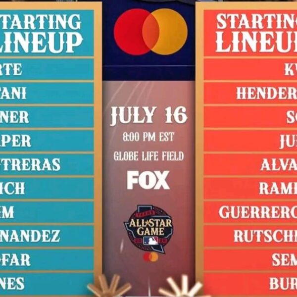 Alineación en el All Star Game 2024