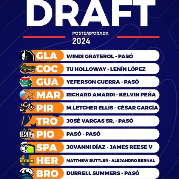 Clasificados hicieron sus elecciones en el Draft de Adiciones