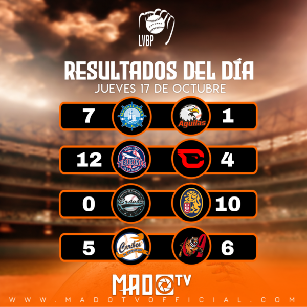 RESULTADOS DEL DIA EN LA LVBP