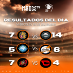 Resultados del día 18 diciembre – LVBP