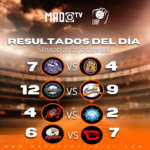 Resultados de la LVBP 21 diciembre