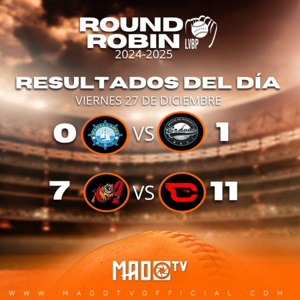 Resultados del Juego de Hoy 27-12-2024