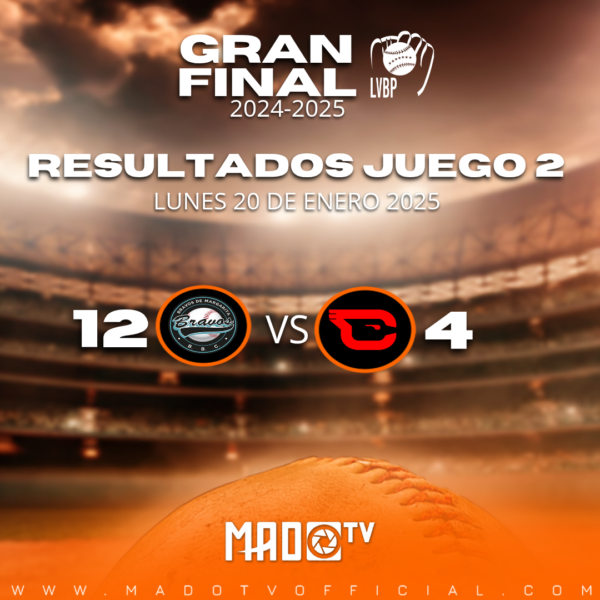 Resultados del Juego 2 de la Gran Final de la LVBP