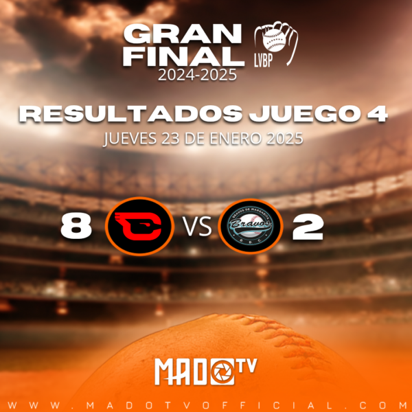Resultados del Juego 4 de la Gran Final en la LVBP