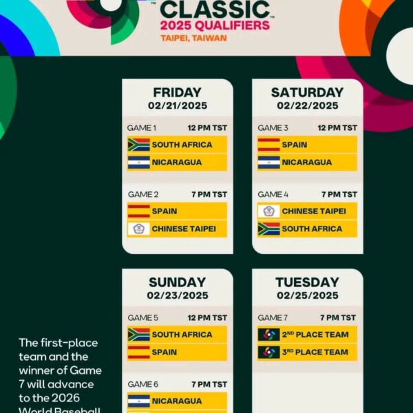 Comienza las eliminatorias rumbo al&nbsp; Clásico Mundial de Béisbol 2026