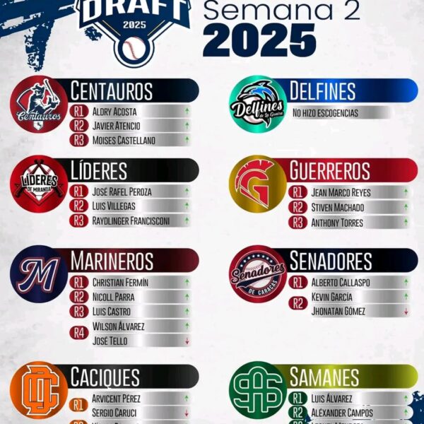 Segunda Semana en la LMBP