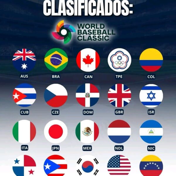 Los managers para el Clásico Mundial de 2026.