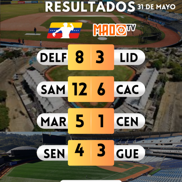 Así concluyó nuestra jornada de hoy en la Liga Mayor