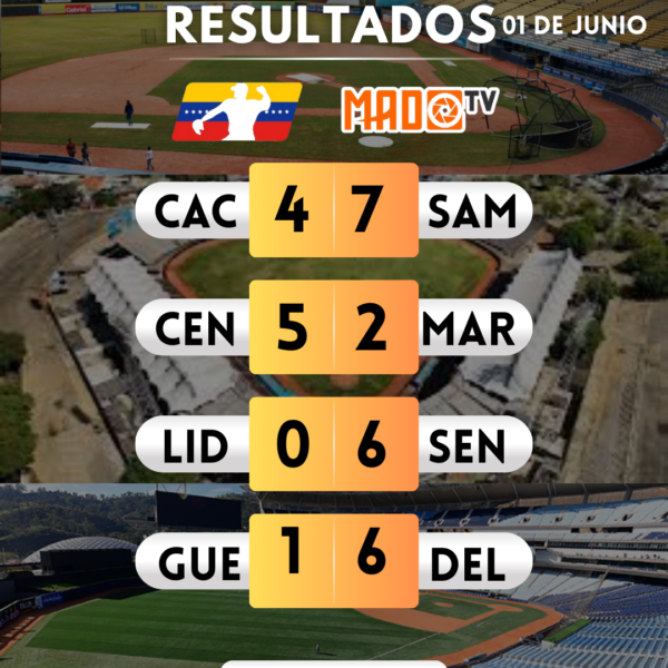 Resultados de la jornada de hoy en la Liga Mayor