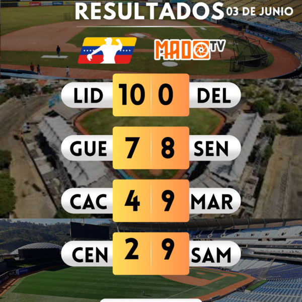Resultados de la jornada de hoy en la Liga Mayor