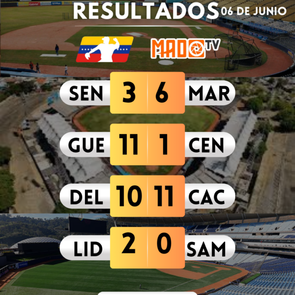 Resultados de la jornada de hoy en la Liga Mayor