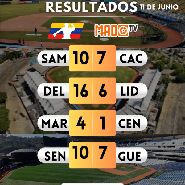 Resultados de la jornada de hoy en la Liga Mayor