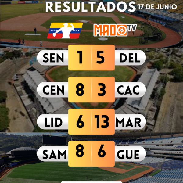 Resultados de la jornada de hoy en la Liga Mayor