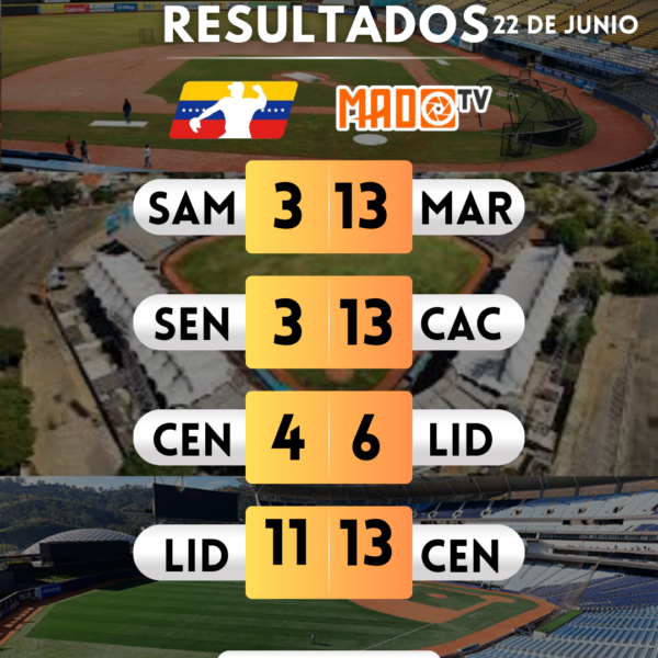 Resultados de la jornada de hoy en la Liga Mayor