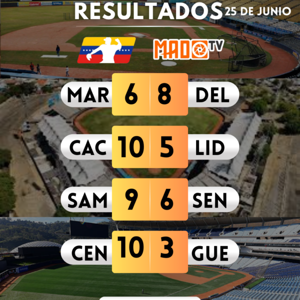 Resultados de la jornada de hoy en la Liga Mayor