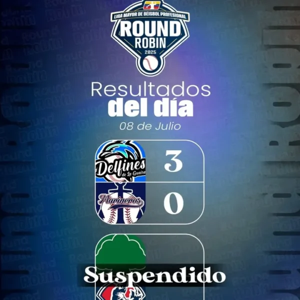 Resultados de la jornada de hoy en la Liga Mayor