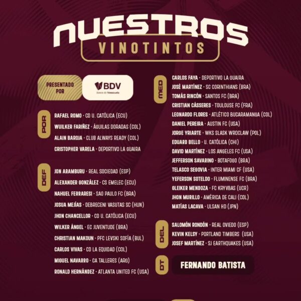 Anuncian convocatoria vinotinto para el sueño mundialista